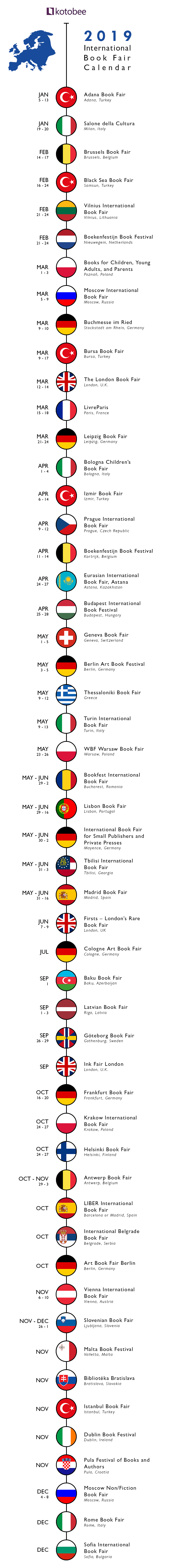 Book fairs - EUROPE