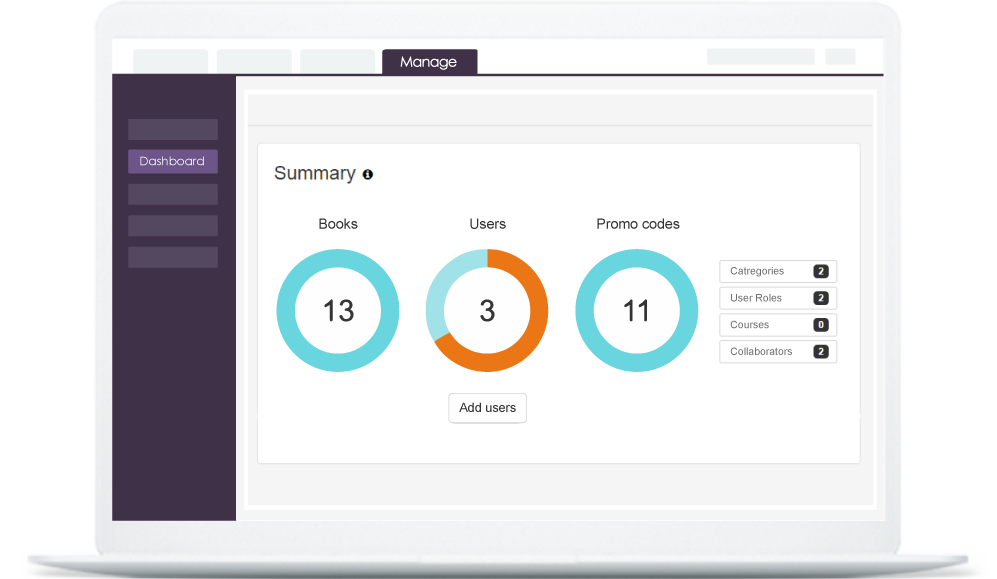Analytics dashboard