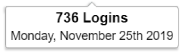popup image
