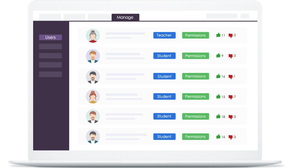 User access control